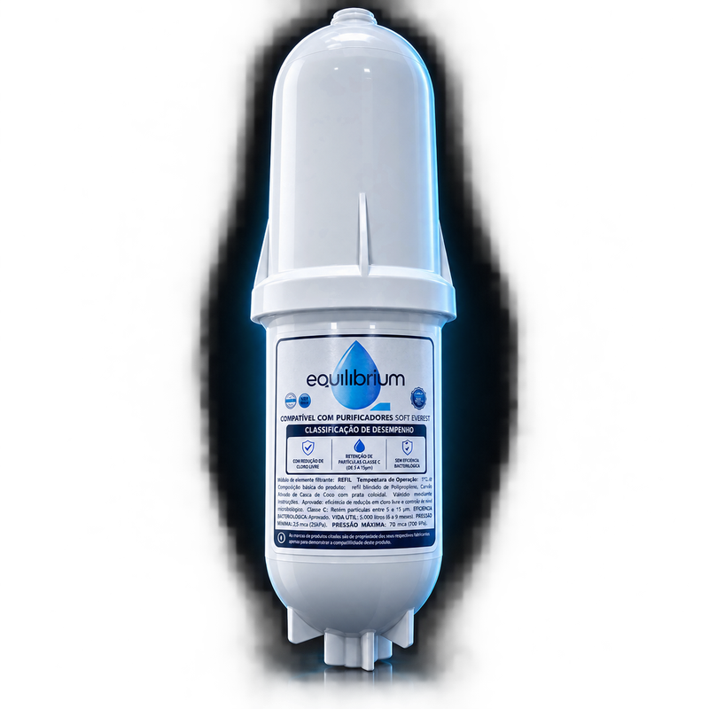 Refil Equilibrium